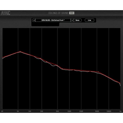Ayaicware Ceilings of Sound V2