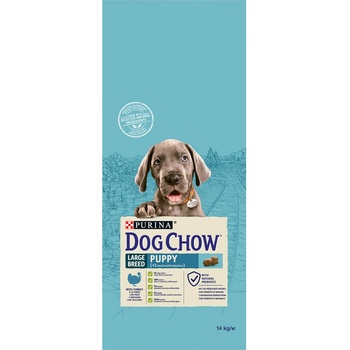 Purina Dog Chow Puppy Large Breed Turkey 2 x 14 kg