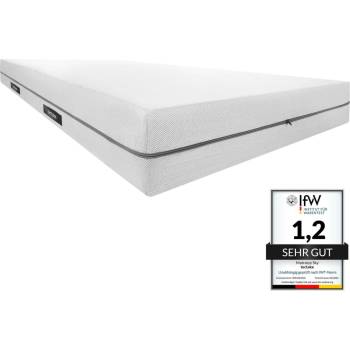 Tectake Sky