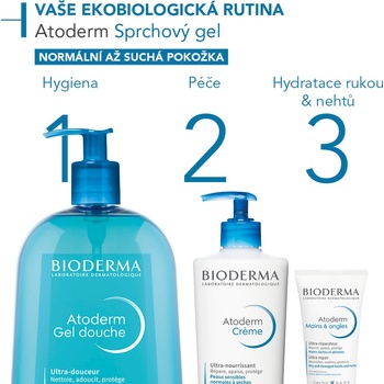 Bioderma Atoderm sprchový gel 1000 ml