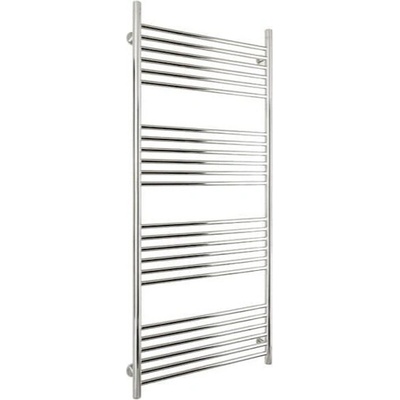 House Level Premium Style 1458 x 650 mm 50217