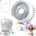 SmartGuard F87b