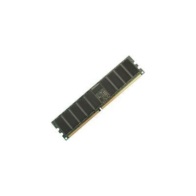 Cisco MEM8XX-512U768D