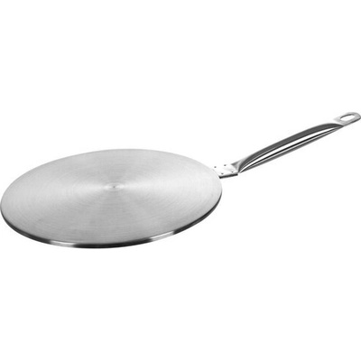 Ruhhy 24281 Indukční podložka 19 cm – Hledejceny.cz