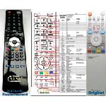 GENERAL PIONEER VXX3071 - съвместимо дистанционно управление на марката General (VXX3071) Дистанционно
