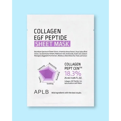 APLB Collagen Egf Peptide Sheet Látková pleťová maska s kolagénom a peptidmi Mask 25 ml 1 ks