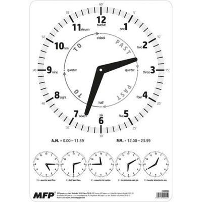 Dětské hodiny MFP - učební pomůcka – Hledejceny.cz