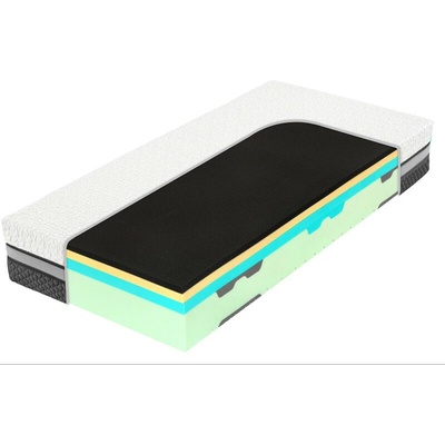 Spirit Superior Visco GEKON