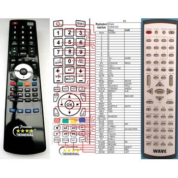 GENERAL WAVE DVB4330 - съвместимо дистанционно управление на марката General (DVB4330)