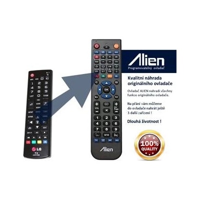 Diaľkový ovládač Alien LG AKB73715679