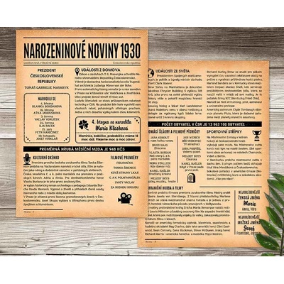 Narozeninové noviny 1930 – jednostranné až čtyřstranné