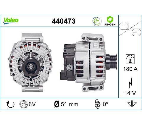 Alternátor VALEO 440473