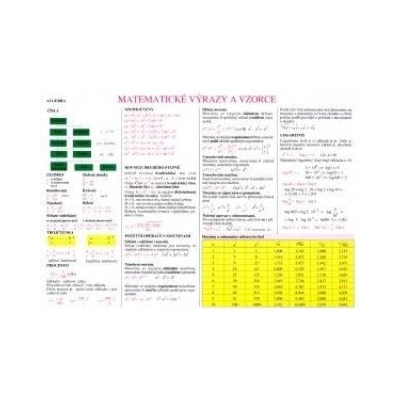 Tabulka - Matematické výrazy a vzorce, 1. vydání - autorů kolektiv