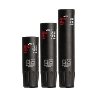 H2 Mega pro ráže do .338 A-TEC na adaptér A-LOCK Mini – Zboží Dáma