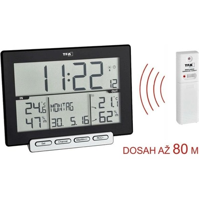 TFA 30.3058.01