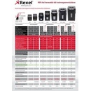 Rexel Auto+ 300M