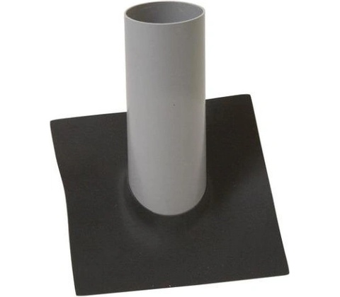 ProCLIMA ROFLEX
