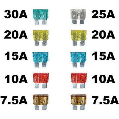 Automax Nožové klasické pojistky 30A, 20A, 15A, 10A, 7,5A, 10 ks | – Zbozi.Blesk.cz