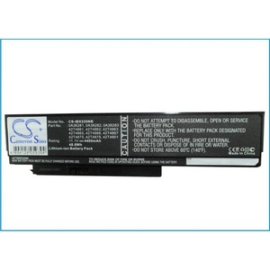 Cameron Sino Lenovo ThinkPad 4400 mAh (CS-IBX220NB)