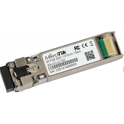 MikroTik SFP/SFP+/SFP28