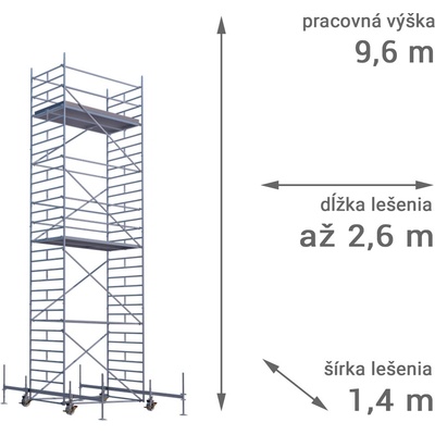 RUX MOBILO 1400 9,6 m 210 cm