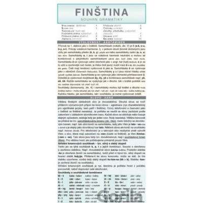 FINŠTINA souhrn gramatiky - Marie Čermáková