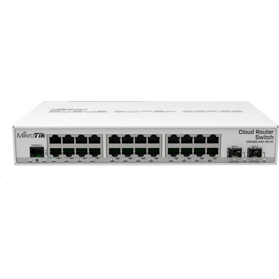 MikroTik CRS326-24G-2S+IN