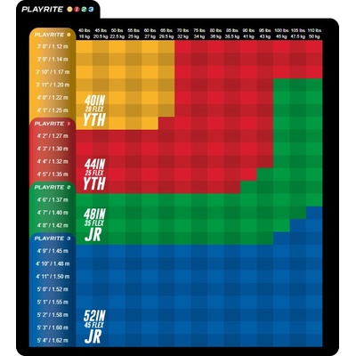 SHER-WOOD PLAYRITE 0 YTH