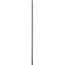 Milwaukee 4932352947