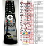 GENERAL PIONEER CT-S250 - съвместимо дистанционно управление на марката General (CT-S250) Дистанционно