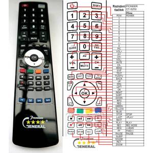 GENERAL PIONEER CT-S250 - съвместимо дистанционно управление на марката General (CT-S250) Дистанционно