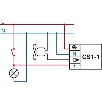Elektrobock CS1-1