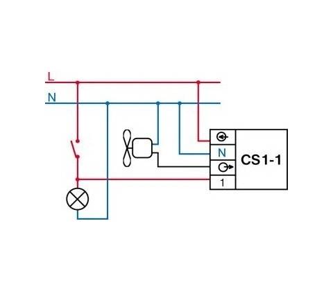 Elektrobock CS1-1