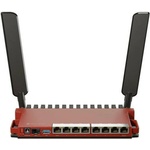 MikroTik L009UiGS-2HaxD-IN Рутери