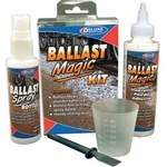 Deluxe Materials Ballast Magic прахово лепило за модел. железница (комплект)