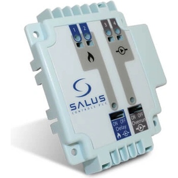 SALUS PL07 Z