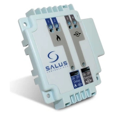 SALUS PL07 Z