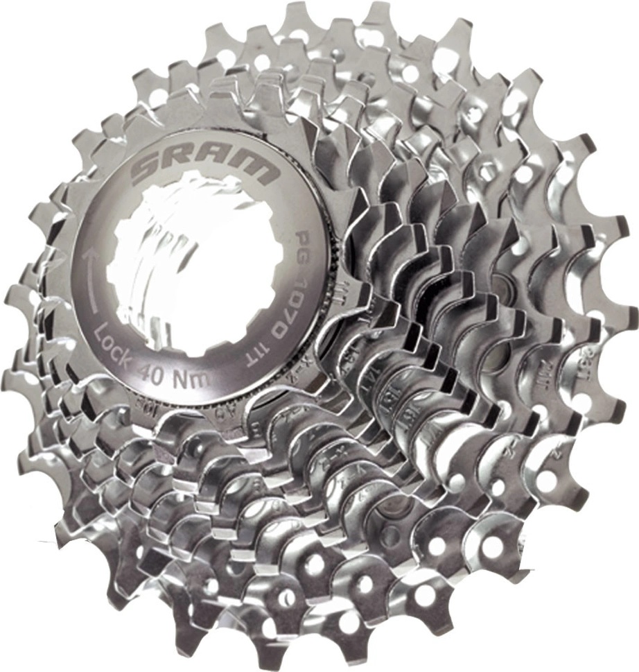 Sram PG-1070