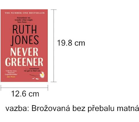 Never Greener - Ruth Jones