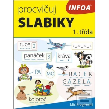 Procvičuj slabiky 1. třída