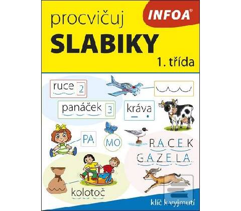 Procvičuj slabiky 1. třída