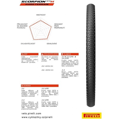 Pirelli Scorpion H Lite 29 x 2,20