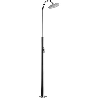 Sanicro CL5000