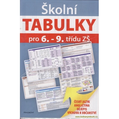 Školní TABULKY pro 6.-9. třídu ZŠ (humanitní předměty)
