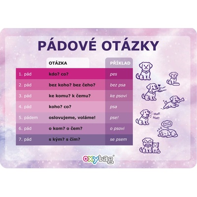 Vzdělávací karta A4 pádové otázky – motýl