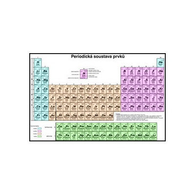 Periodická soustava prvků pro SŠ [Ostatní]
