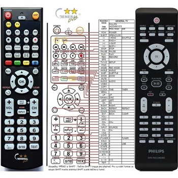 Dálkový ovladač General Philips 242254901575