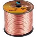 Cabletech KAB0315