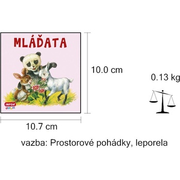 Mláďata