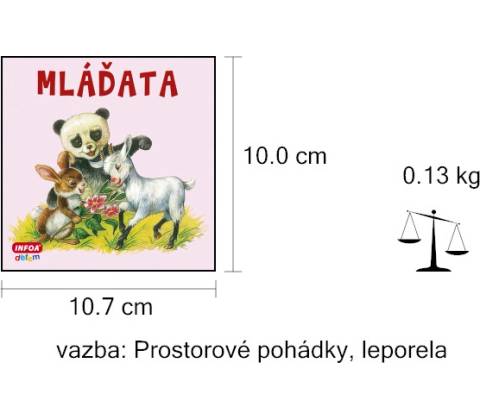 Mláďata